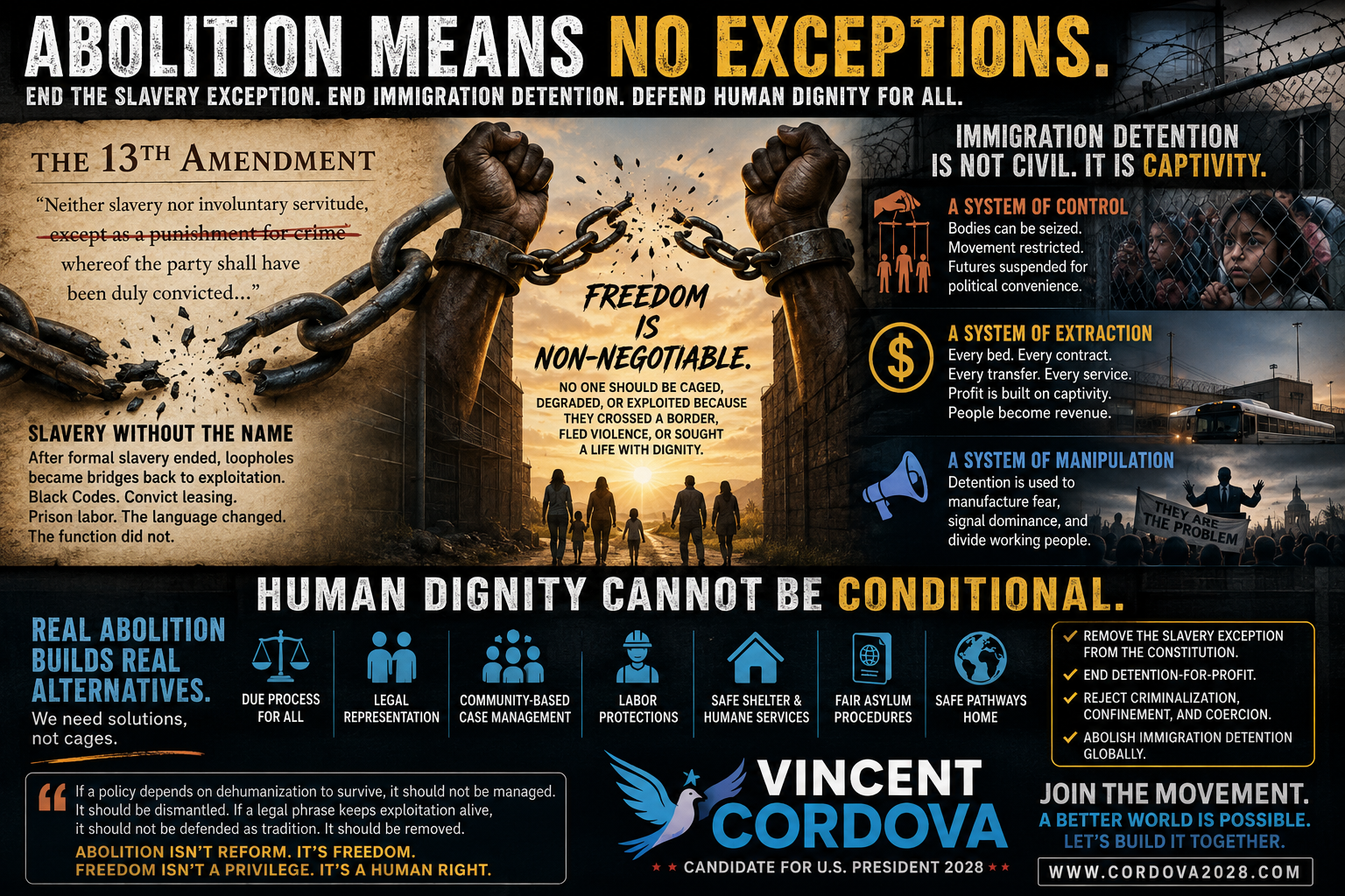 Abolition Means No Exceptions illustration