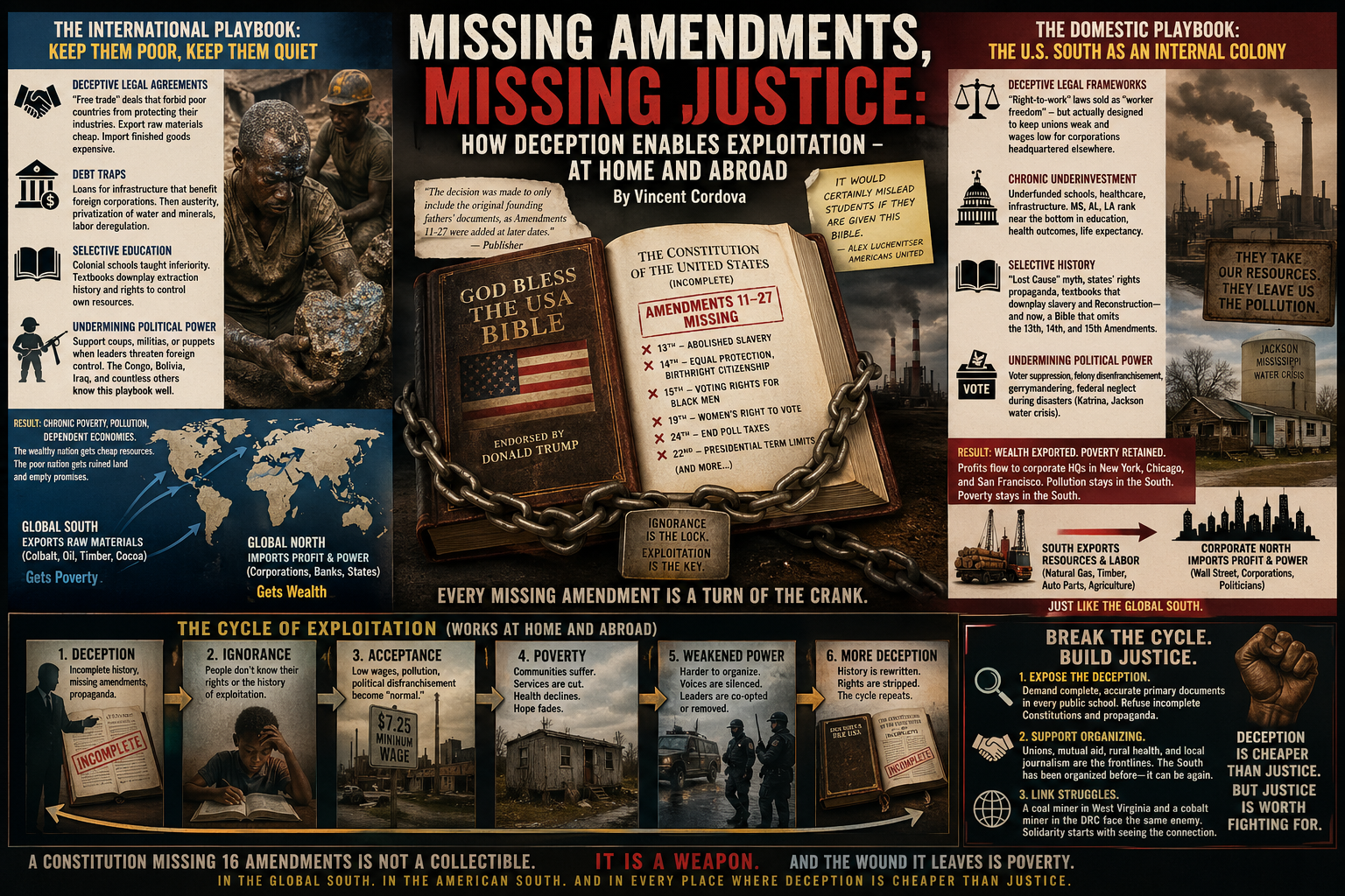 Missing Amendments, Missing Justice illustration
