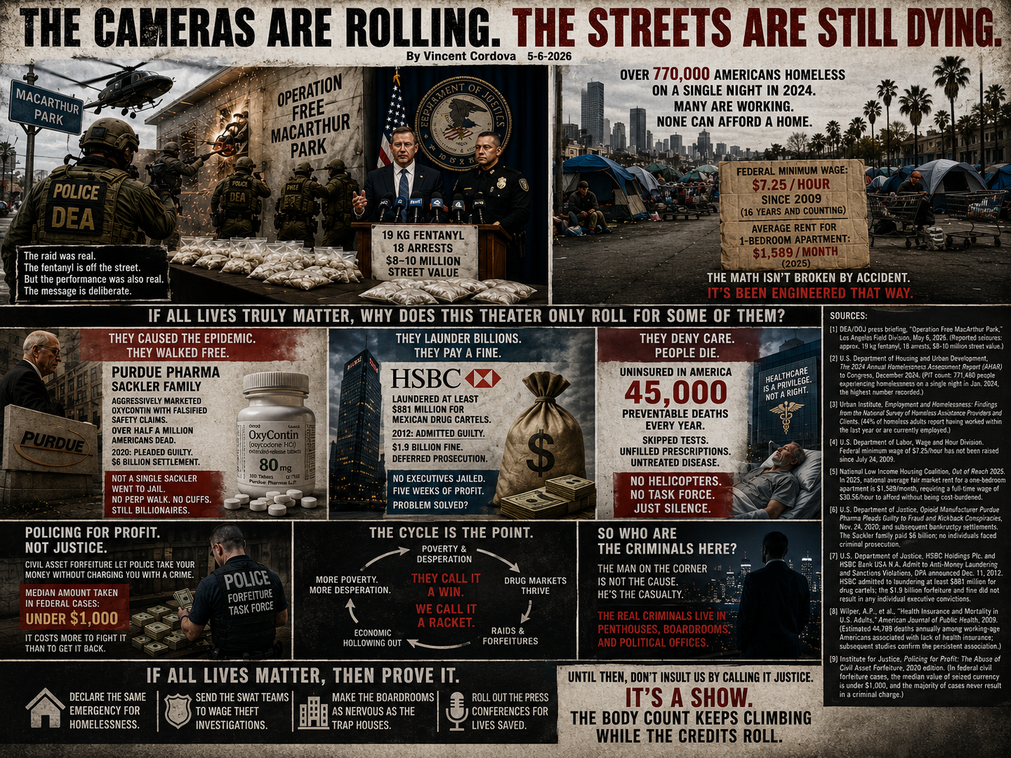 The Cameras Are Rolling. The Streets Are Still Dying.