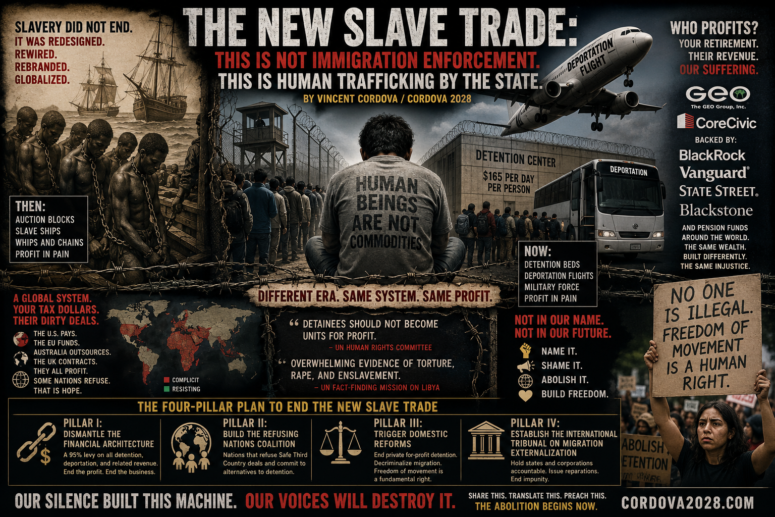 The New Slave Trade cover art