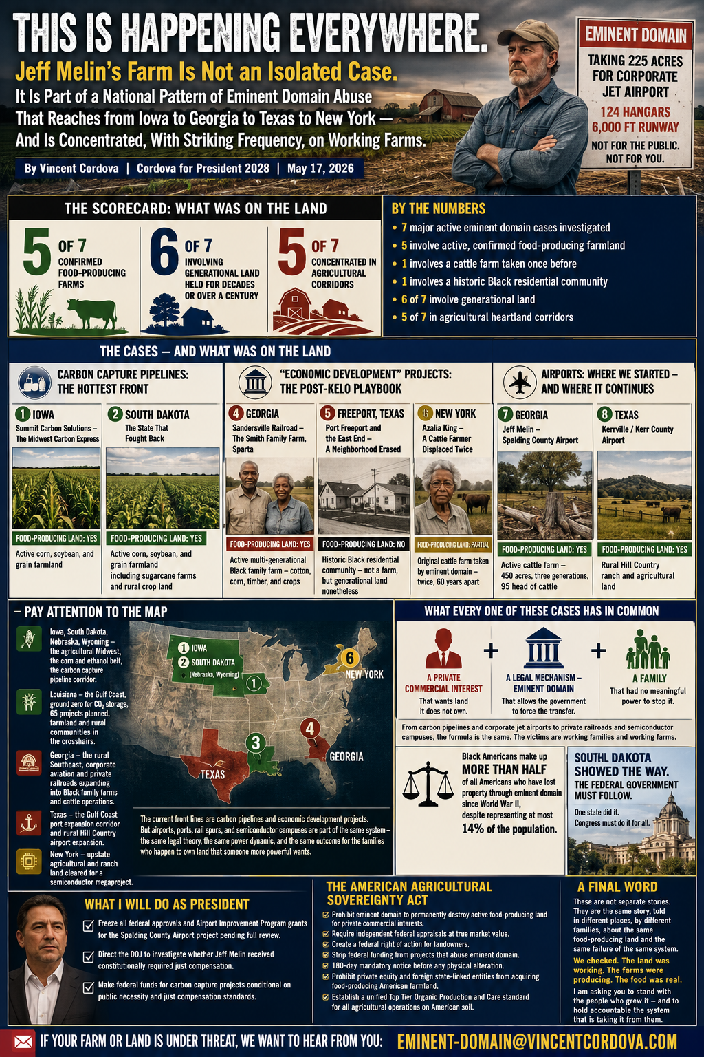 American Agricultural Sovereignty