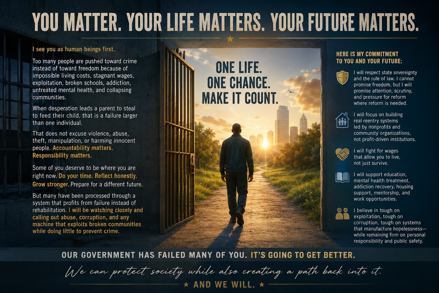 To Those Currently Incarcerated Across America